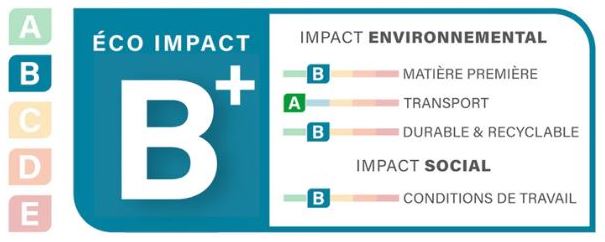 detail etiquette eco impact B